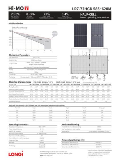 Datasheet tấm pin Longi 610Wp