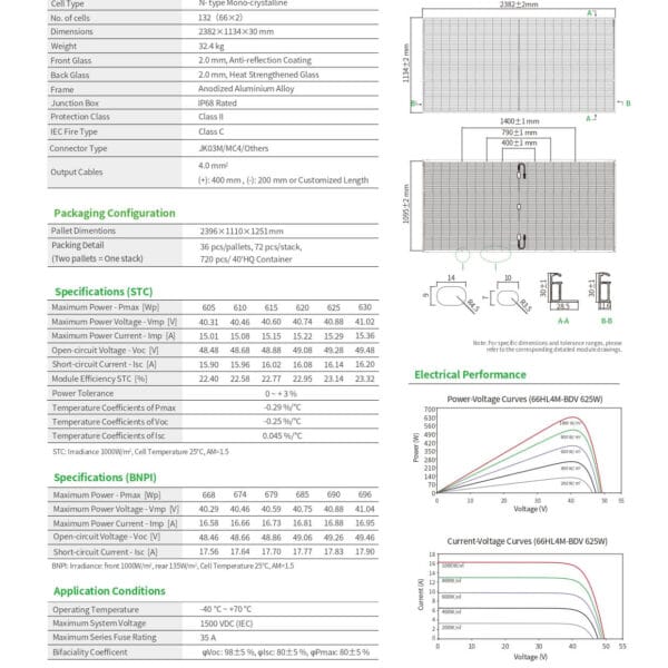Tấm pin mặt trời Jinko 620W 6 Datasheet tấm pin Jinko 620Wp