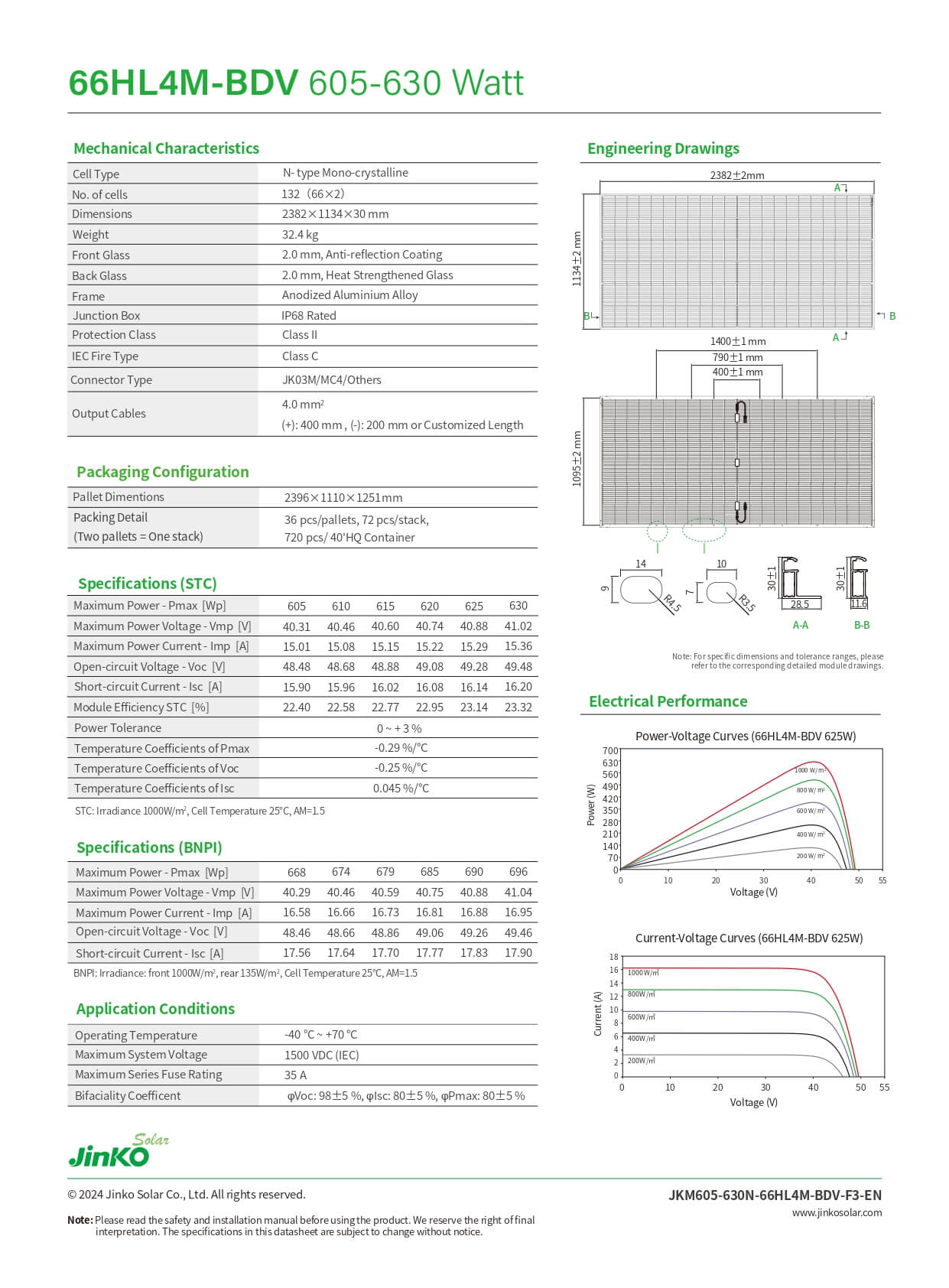Tấm pin mặt trời Jinko 620W 7 Datasheet tấm pin Jinko 620Wp